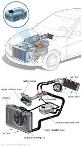 See P189B repair manual